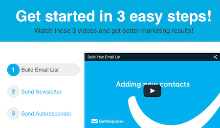 GetResponse Email List Management